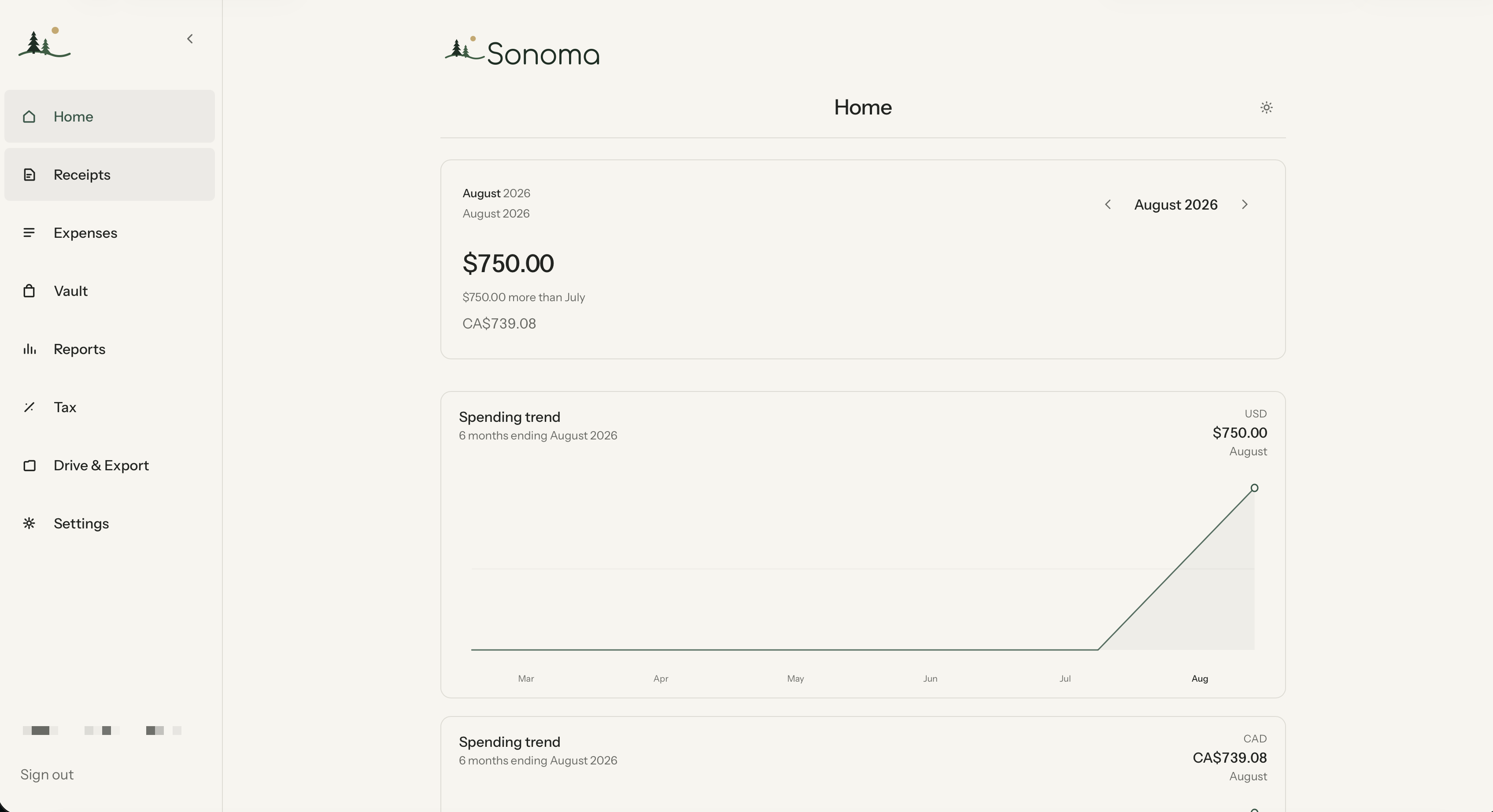 Sonoma private expense and document management dashboard